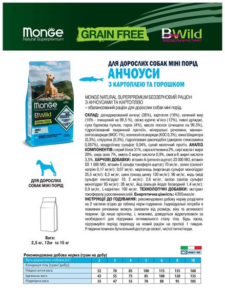 Monge Dog BWild Grain Free Mini Adult Anchovies - 2.5 кг 483345069302 фото