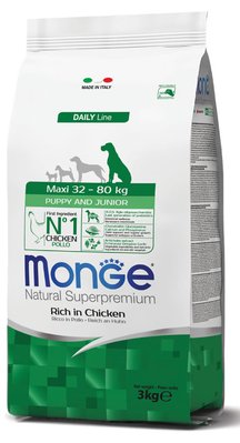 Monge Maxi для собак великих порід 32-80 кг
