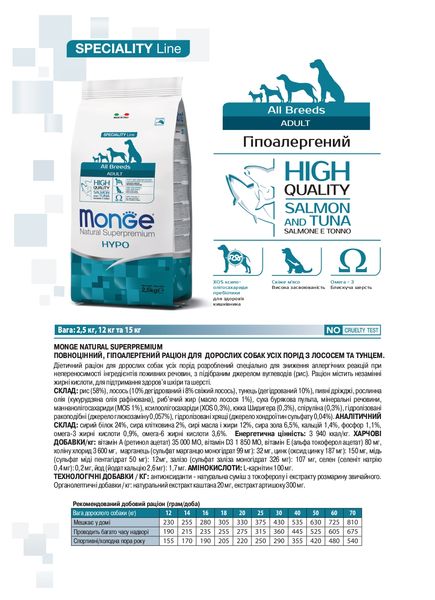 Monge DOG All breeds Hypoallergenic Salmon&Tuna - 2.5кг 870510168782 фото
